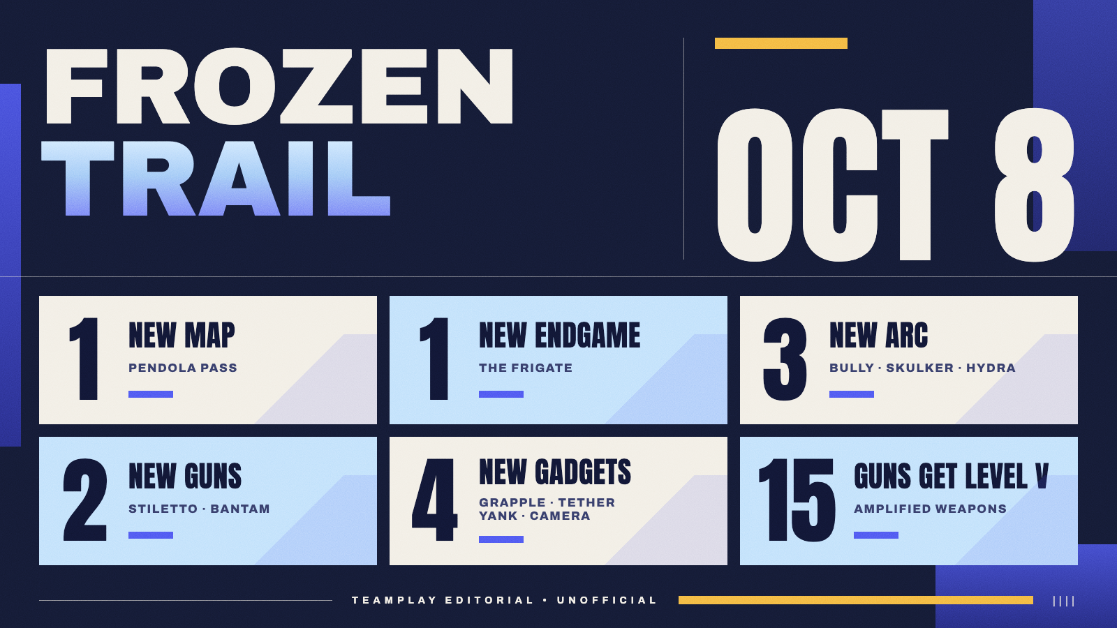 Frozen Trail overview: one new map, one endgame event, three ARC, two guns, four gadgets and level V for 15 guns.