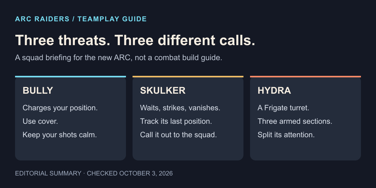 Squad briefing: Bully charges; Skulker ambushes; Hydra has three armed turret sections.