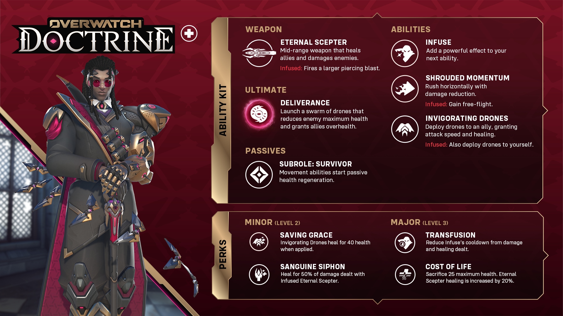 Official Doctrine ability sheet showing Eternal Scepter, Infuse, Invigorating Drones, Shrouded Momentum and Deliverance.