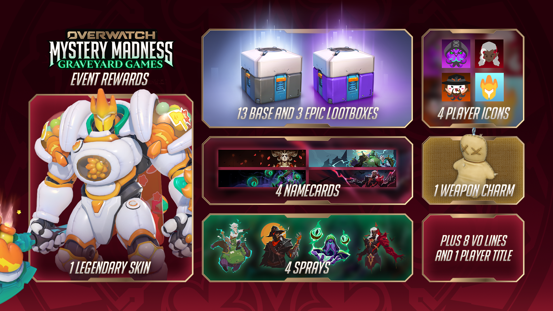 Official Graveyard Games reward graphic with a legendary skin, loot boxes, icons, namecards, sprays and other cosmetics.