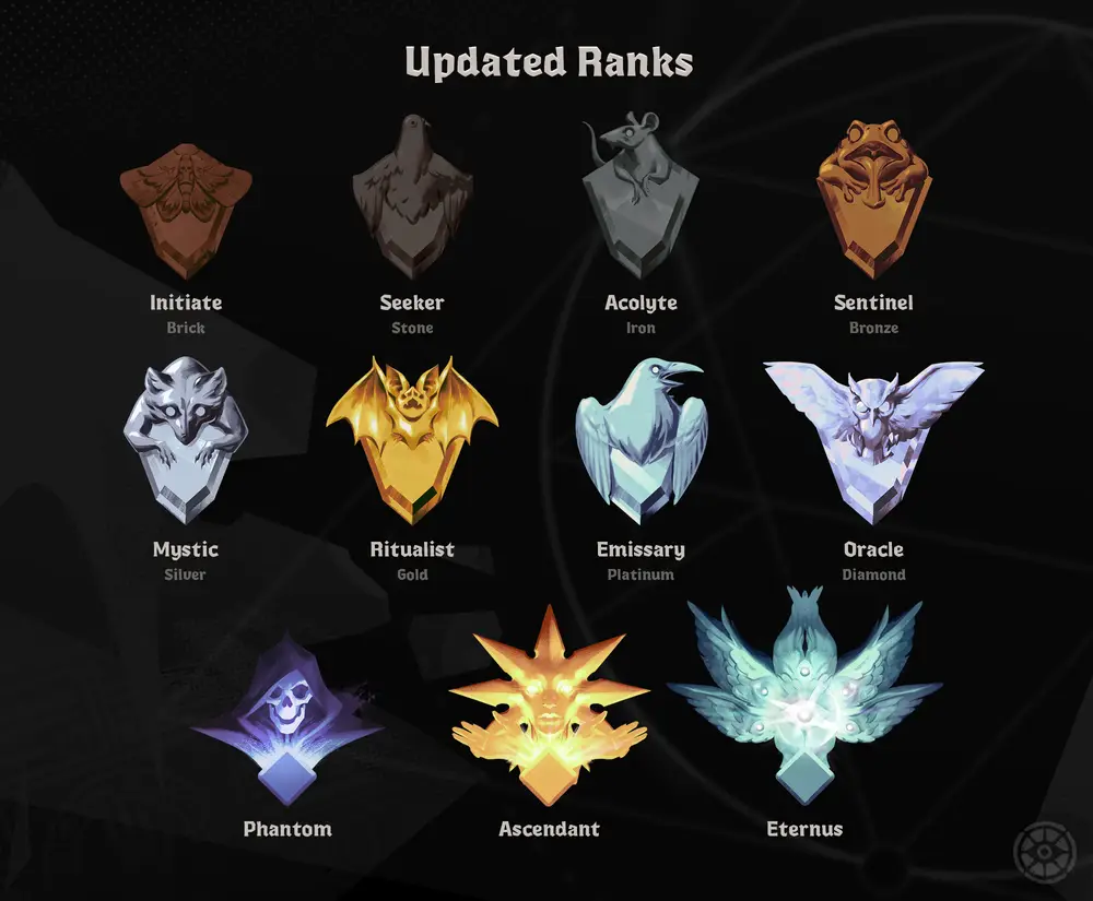 Deadlock rank badges. Source: Valve, Matchmaking Update.