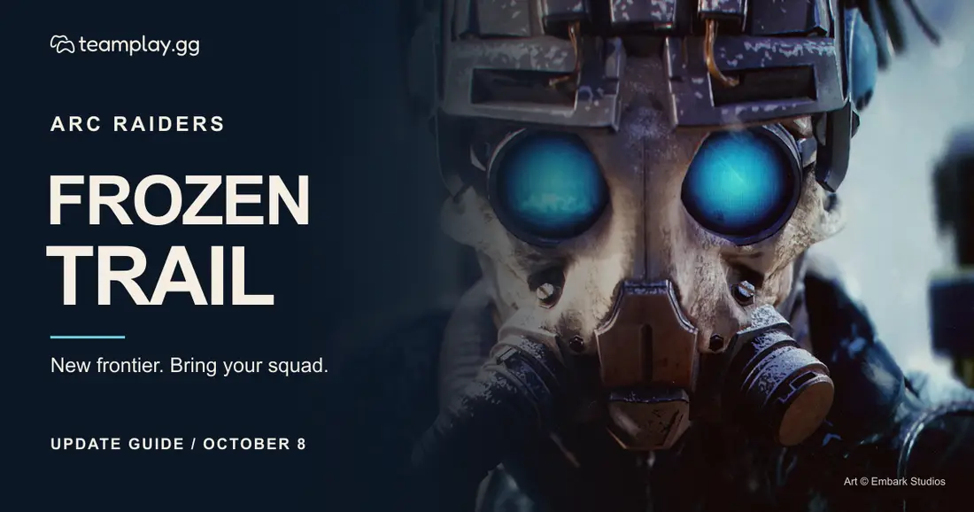 ARC Raiders Frozen Trail: confirmed highlights for October 8