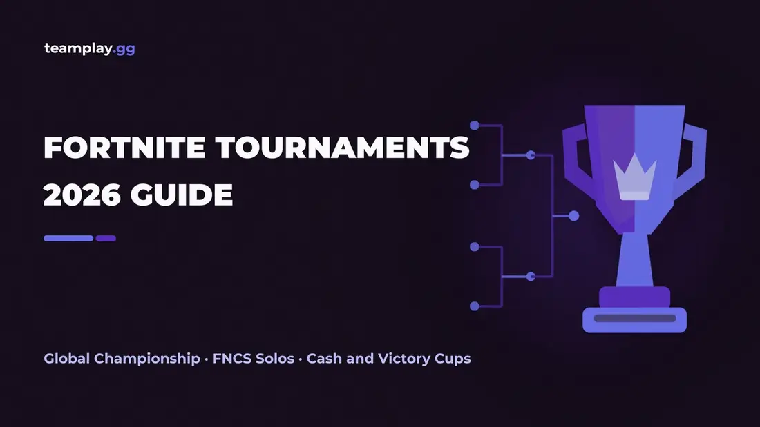 Fortnite Tournaments 2026: Global Championship, FNCS Solos and Every Cup Left This Season